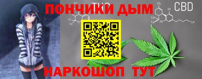 бутират Кунгур